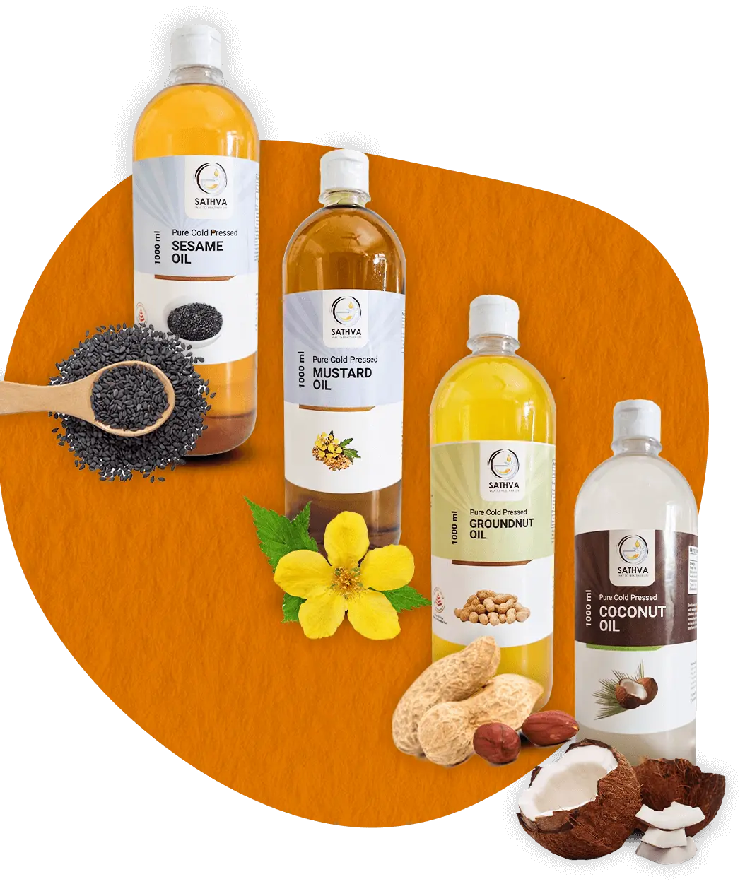 why sathva oil