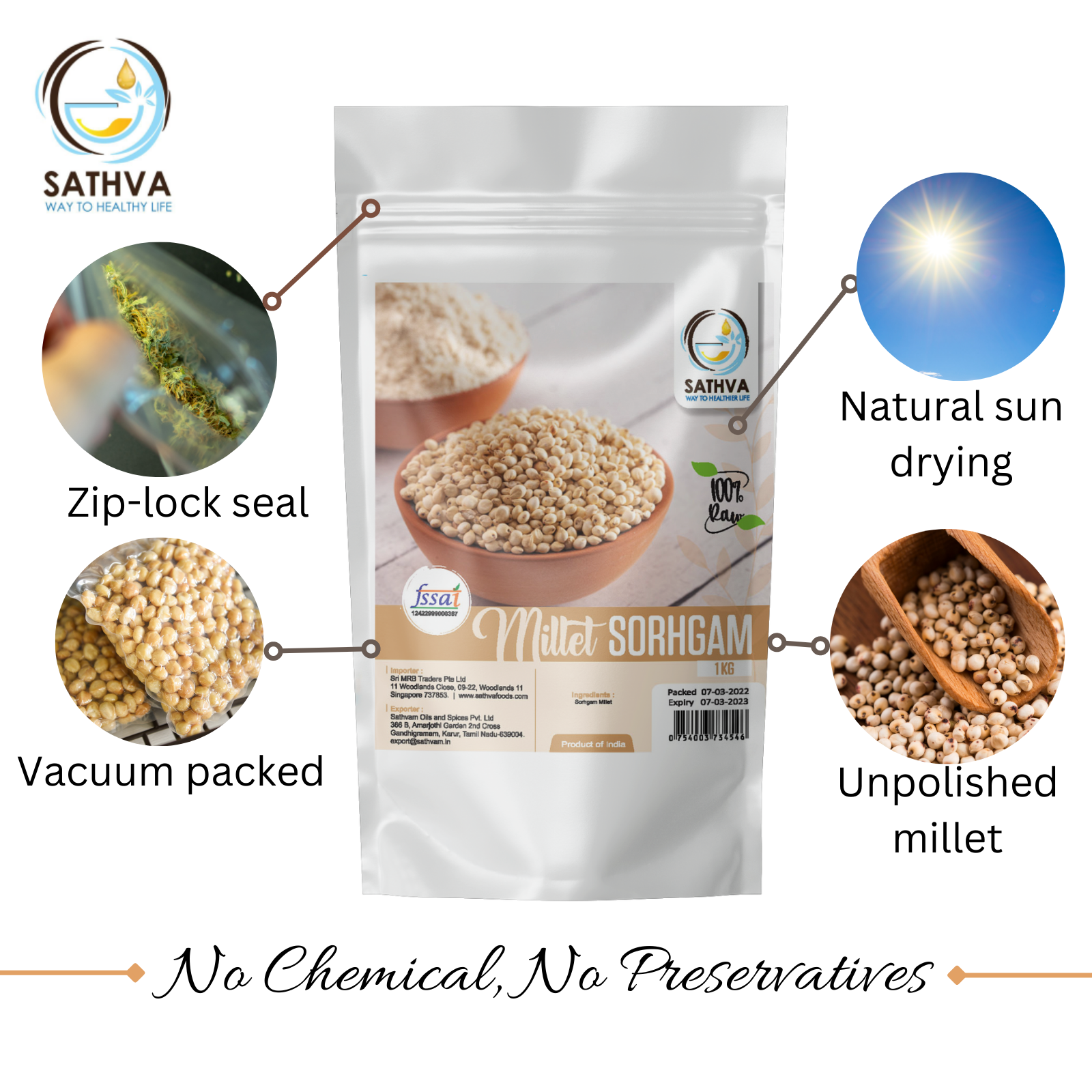 Sorghum_infographic.png