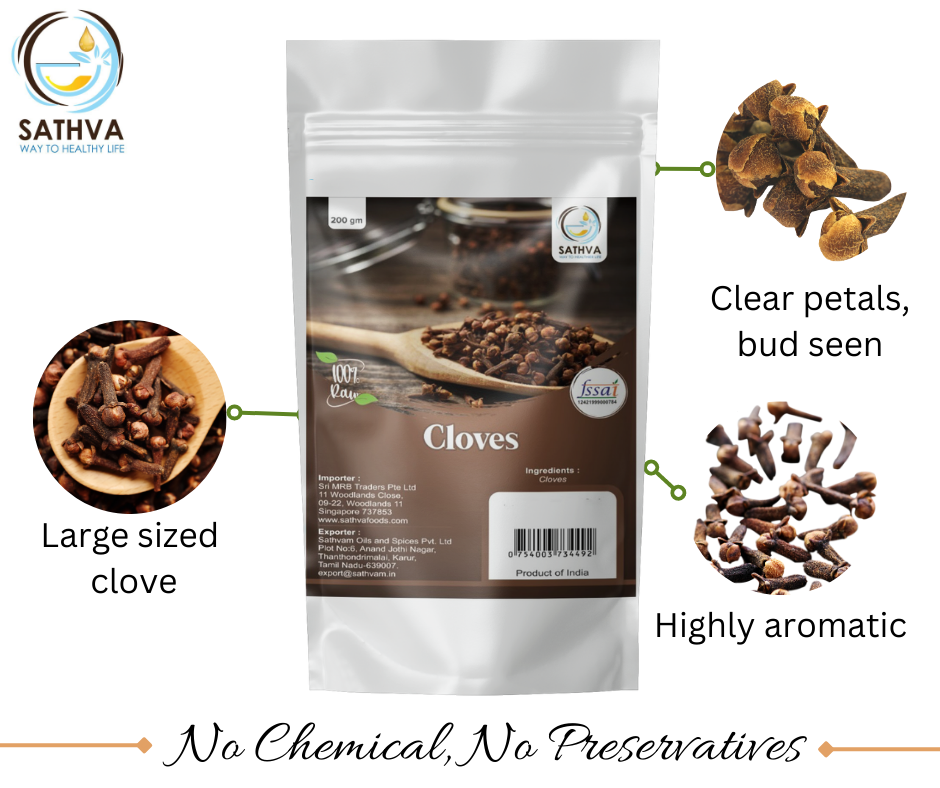 Cloves_infographic.png