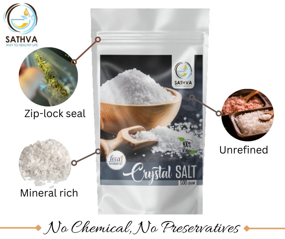Salt_infographic.png