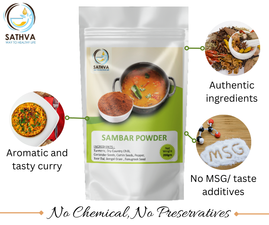 Sambar_infographic.png